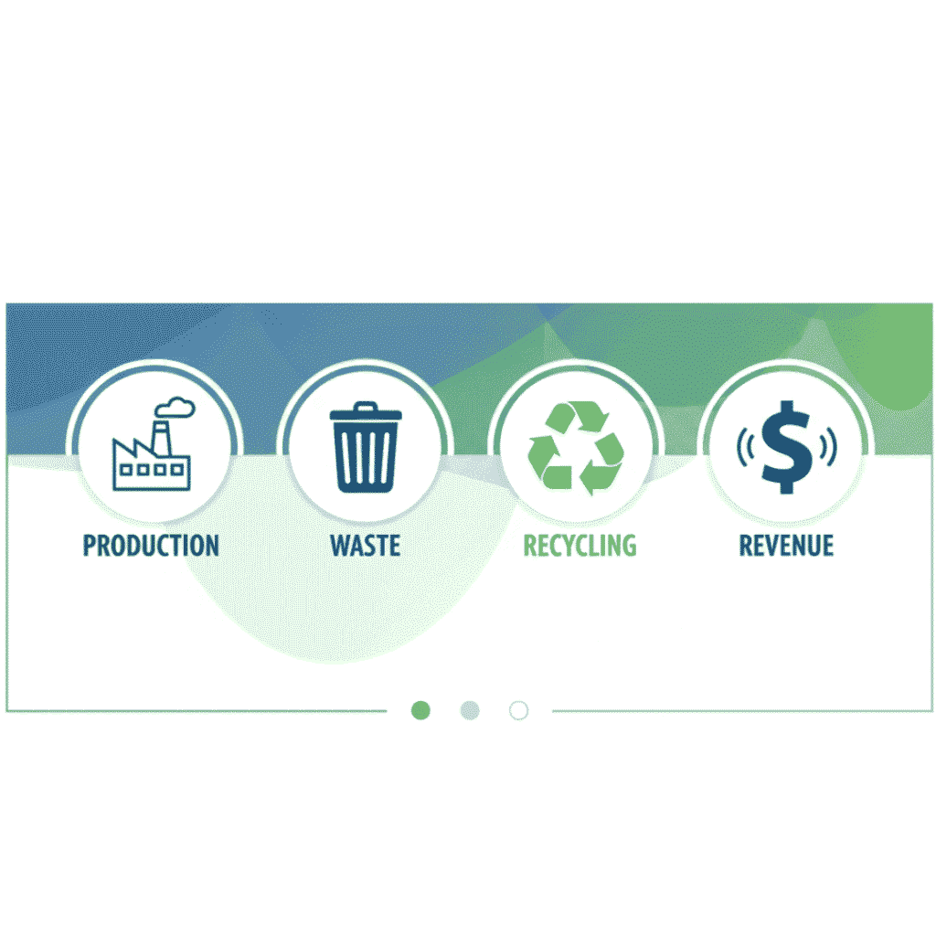 Industrial Waste Impact Calculator — Concept Zone