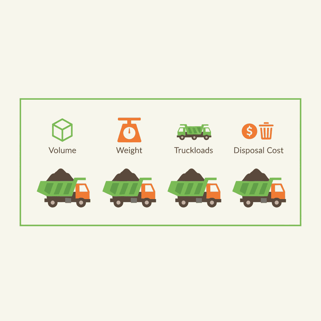 Concept Zone’s Excavation Waste Calculator