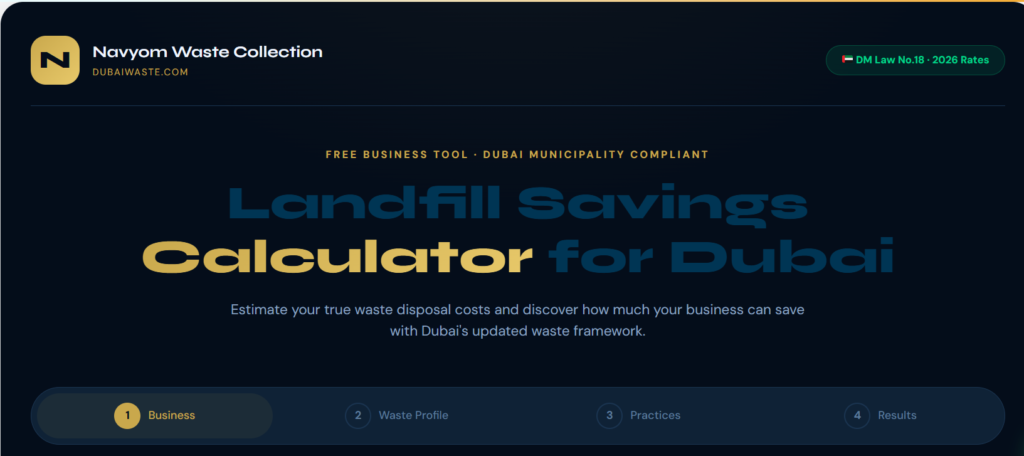 Landfill Savings Calculator for Dubai
